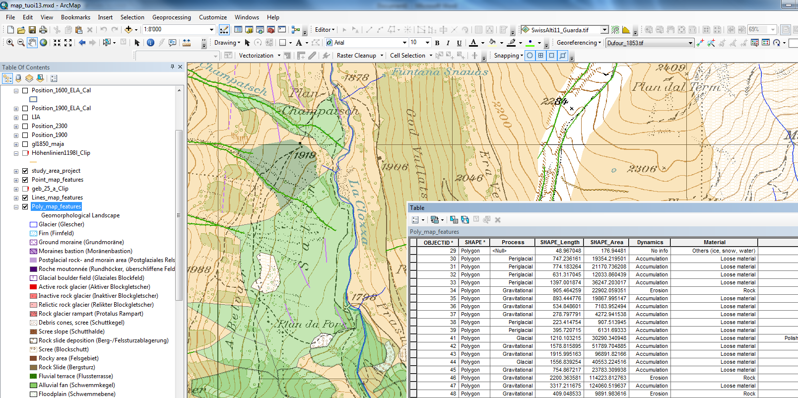 Enlarged view: Working with ArcGIS and Swisstopo Maps